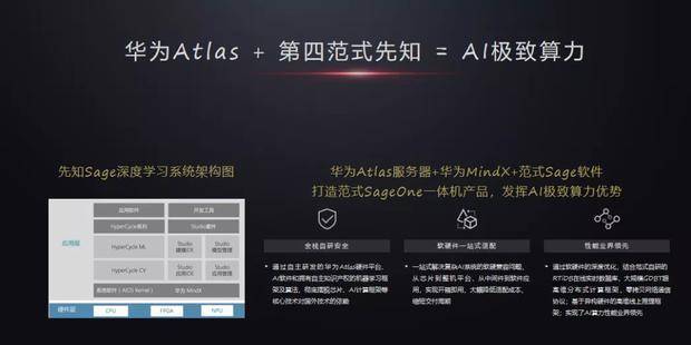 华为最新动态揭秘，跟进与参与的指南