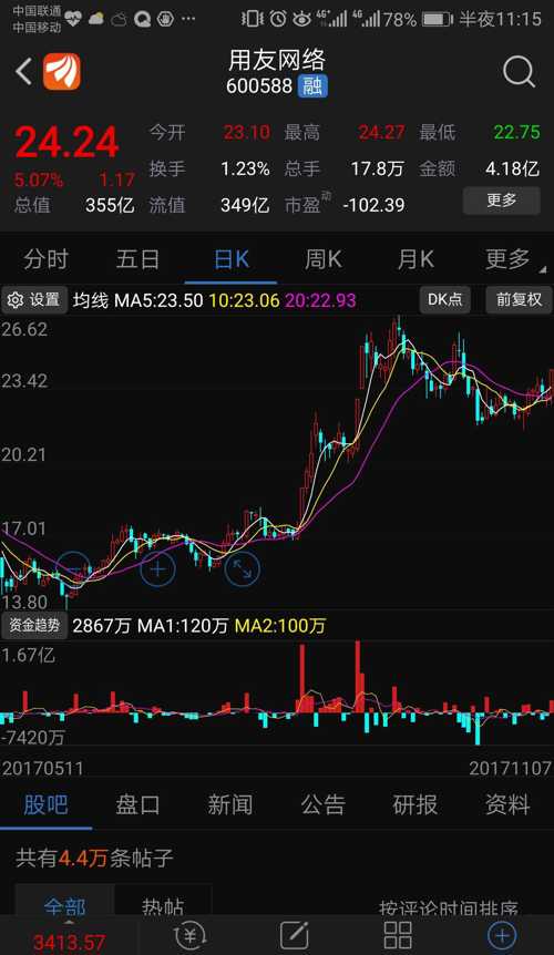 东华软件股票最新动态更新