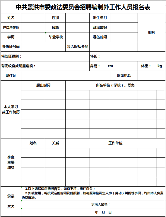 景洪最新招聘信息汇总