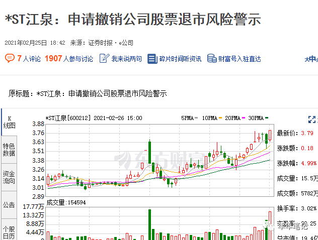 ST江泉最新消息深度解析与个人观点