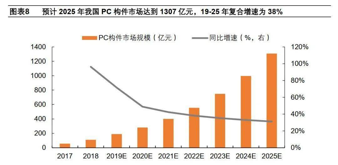 2025年派遣工最新资讯，学习变化，成就自信与梦想之路