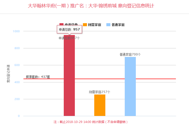 龙记玖玺最新资讯，学习变化，自信成就未来之路