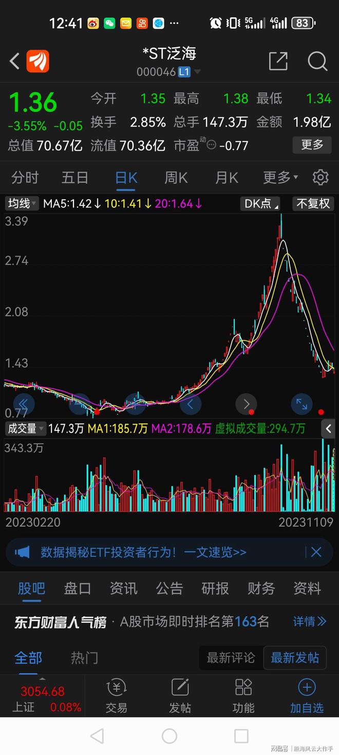 大股东增持股票背后的温情故事揭秘