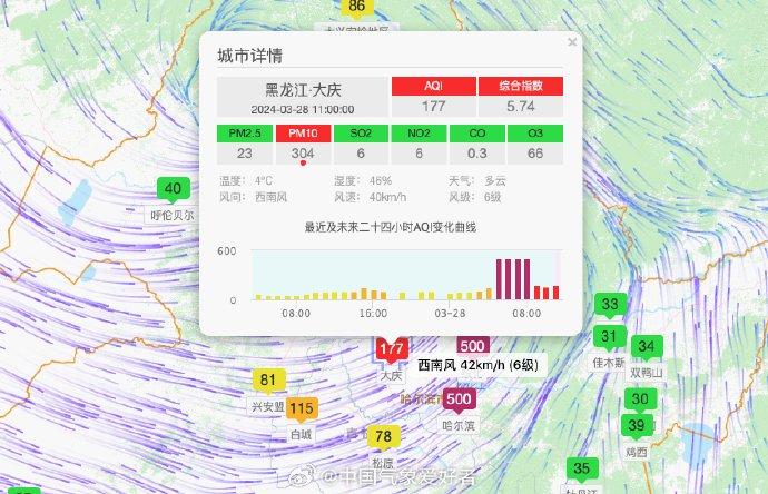 大庆台风最新信息，科技前沿助力智能守护安全